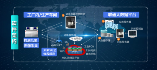 “5G物联,智慧同行”-中国联通物联网闪耀2020北京通信展